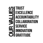 OUR VALUES - Trust - Excellence - Accountability - Collaboration - Service - Innovation - Gratitude